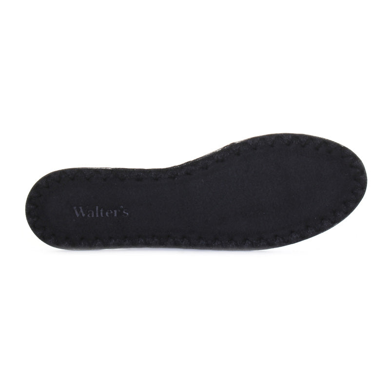 Shoe insole store outlet near me
