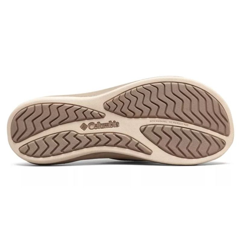 Womens Kea Ii - COLUMBIA - Tootsies Shoe Market - Sandals